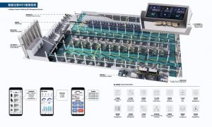 MES系統(tǒng)賦能注塑生產過程高效透明化管理